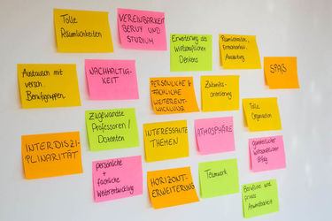 Institut der deutschen Wirtschaft Köln Akademie