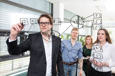 Otto-von-Guericke Business School Magdeburg