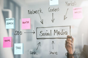 Ein Marketing Manager plant eine Social Media Kampagne an einem visuellen Board.